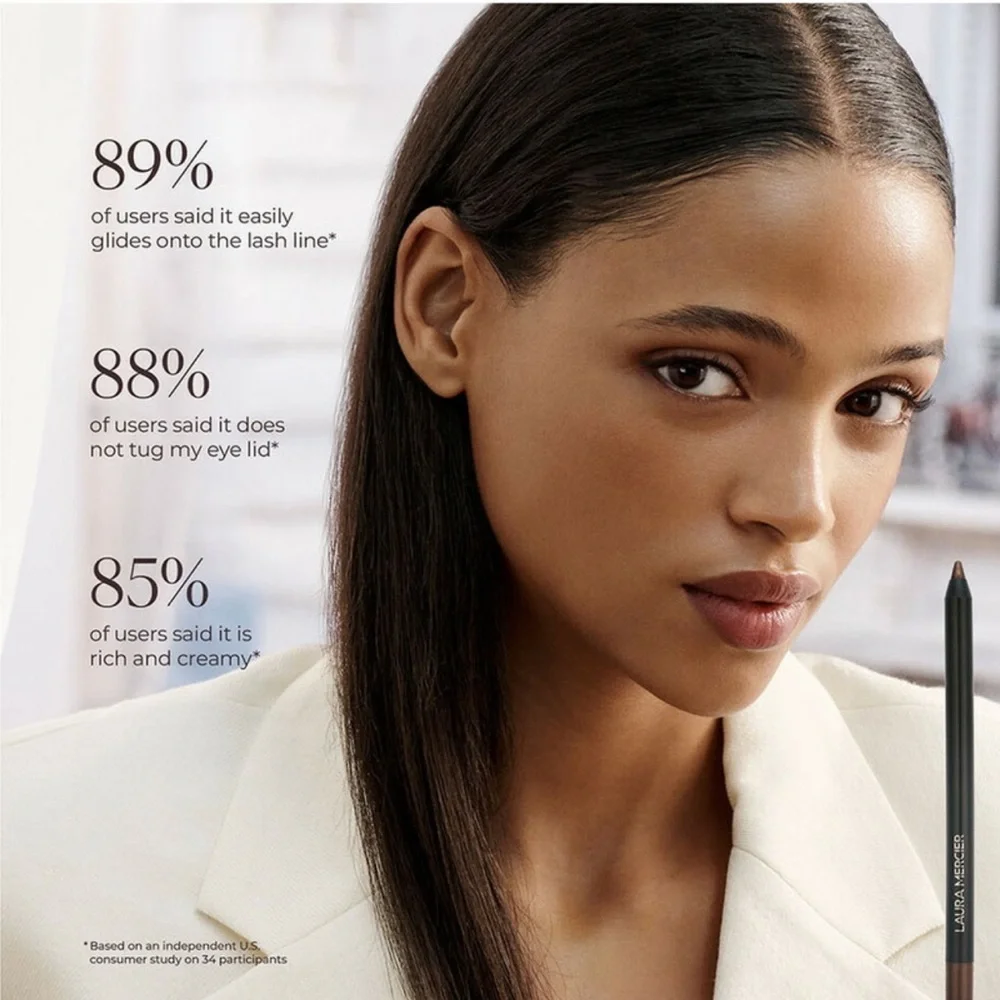 NIB Laura Mercier Caviar Tightline Eyeliner - Dark Plum